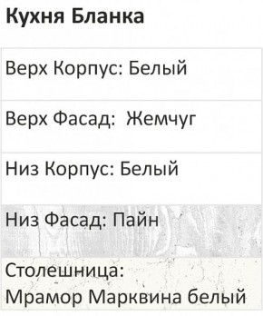 Кухонный гарнитур Бланка 2800 (Стол. 38мм) в Южноуральске - yuzhnouralsk.ok-mebel.com | фото 3