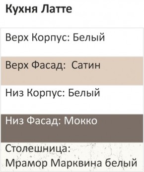 Кухонный гарнитур Латте 1200 (Стол. 38мм) в Южноуральске - yuzhnouralsk.ok-mebel.com | фото 3