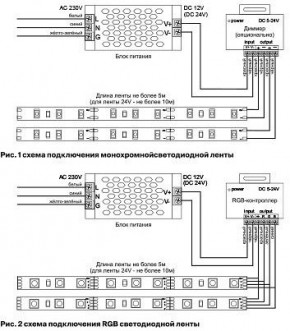 Лента светодиодная Maytoni Led strip 10104 в Южноуральске - yuzhnouralsk.ok-mebel.com | фото 6