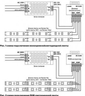 Лента светодиодная Maytoni Led strip 10107 в Южноуральске - yuzhnouralsk.ok-mebel.com | фото 6