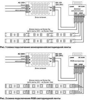 Лента светодиодная Maytoni Led strip 10108 в Южноуральске - yuzhnouralsk.ok-mebel.com | фото 3