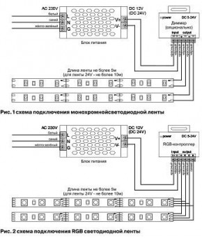 Лента светодиодная Maytoni Led strip 10110 в Южноуральске - yuzhnouralsk.ok-mebel.com | фото 3