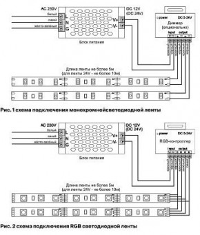 Лента светодиодная Maytoni Led strip 10112 в Южноуральске - yuzhnouralsk.ok-mebel.com | фото 3