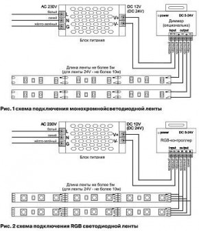 Лента светодиодная Maytoni Led strip 10114 в Южноуральске - yuzhnouralsk.ok-mebel.com | фото 3