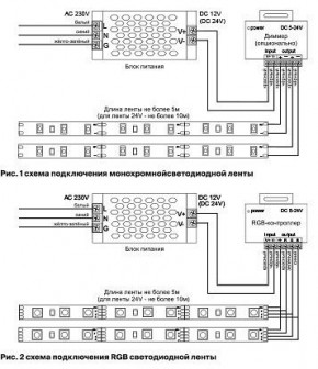 Лента светодиодная Maytoni Led strip 10117 в Южноуральске - yuzhnouralsk.ok-mebel.com | фото 5