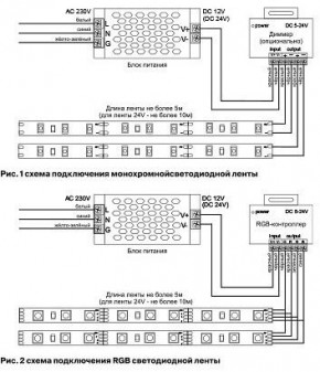 Лента светодиодная Maytoni Led strip 10119 в Южноуральске - yuzhnouralsk.ok-mebel.com | фото 5