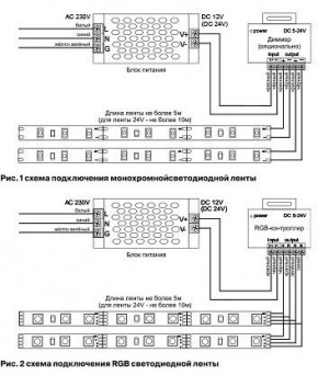 Лента светодиодная Maytoni Led strip 10120 в Южноуральске - yuzhnouralsk.ok-mebel.com | фото 3