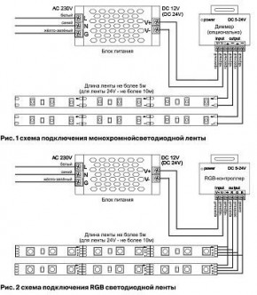 Лента светодиодная Maytoni Led strip 10122 в Южноуральске - yuzhnouralsk.ok-mebel.com | фото 3