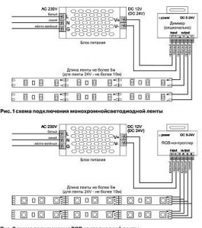 Лента светодиодная Maytoni Led strip 10123 в Южноуральске - yuzhnouralsk.ok-mebel.com | фото 2