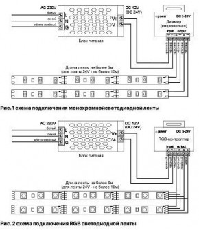 Лента светодиодная Maytoni Led strip 10124 в Южноуральске - yuzhnouralsk.ok-mebel.com | фото 2