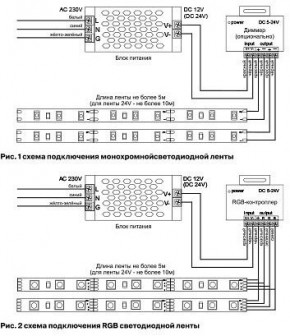 Лента светодиодная Maytoni Led strip 10125 в Южноуральске - yuzhnouralsk.ok-mebel.com | фото 3
