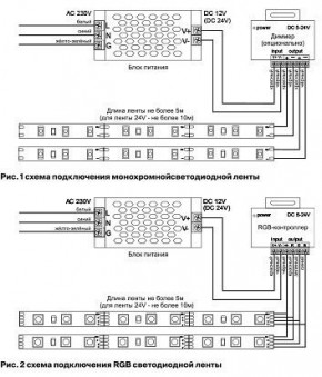 Лента светодиодная Maytoni Led strip 10127 в Южноуральске - yuzhnouralsk.ok-mebel.com | фото 2