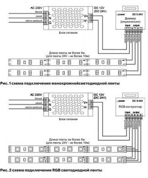 Лента светодиодная Maytoni Led strip 10128 в Южноуральске - yuzhnouralsk.ok-mebel.com | фото 3