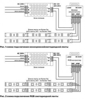Лента светодиодная Maytoni Led strip 10130 в Южноуральске - yuzhnouralsk.ok-mebel.com | фото 6