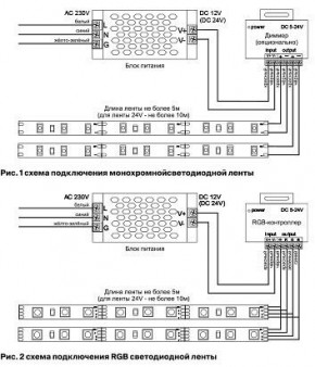 Лента светодиодная Maytoni Led strip 10131 в Южноуральске - yuzhnouralsk.ok-mebel.com | фото 6