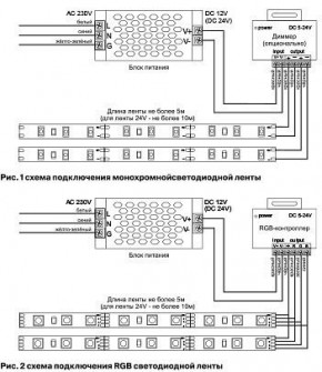 Лента светодиодная Maytoni Led strip 10133 в Южноуральске - yuzhnouralsk.ok-mebel.com | фото 6