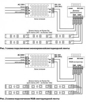 Лента светодиодная Maytoni Led strip 10138 в Южноуральске - yuzhnouralsk.ok-mebel.com | фото 5