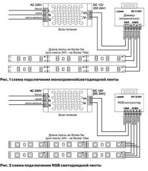 Лента светодиодная Maytoni Led strip 10144 в Южноуральске - yuzhnouralsk.ok-mebel.com | фото 3