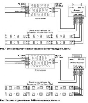 Лента светодиодная Maytoni Led strip 10149 в Южноуральске - yuzhnouralsk.ok-mebel.com | фото 6
