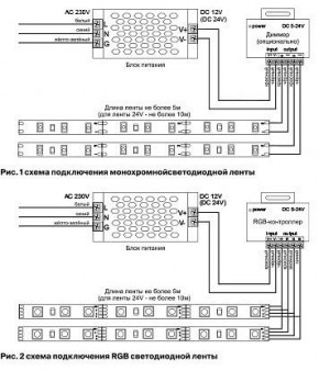Лента светодиодная Maytoni Led strip 10151 в Южноуральске - yuzhnouralsk.ok-mebel.com | фото 2