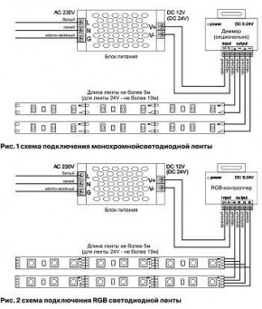 Лента светодиодная Maytoni Led strip 10156 в Южноуральске - yuzhnouralsk.ok-mebel.com | фото 6