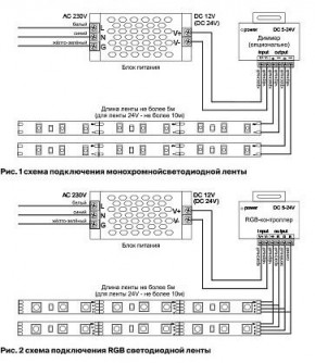 Лента светодиодная Maytoni Led strip 10157 в Южноуральске - yuzhnouralsk.ok-mebel.com | фото 3
