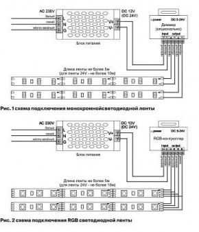 Лента светодиодная Maytoni Led strip 10159 в Южноуральске - yuzhnouralsk.ok-mebel.com | фото 3