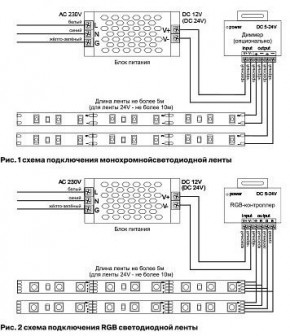Лента светодиодная Maytoni Led strip 10162 в Южноуральске - yuzhnouralsk.ok-mebel.com | фото 2
