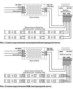 Лента светодиодная Maytoni Led strip 10165 в Южноуральске - yuzhnouralsk.ok-mebel.com | фото 3