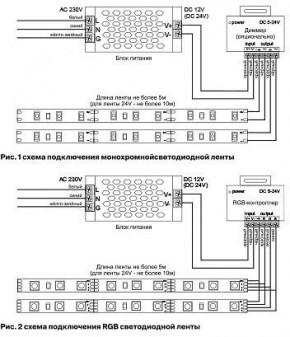 Лента светодиодная Maytoni Led strip 10167 в Южноуральске - yuzhnouralsk.ok-mebel.com | фото 2