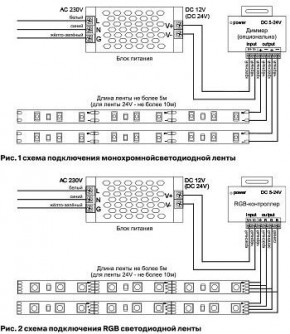 Лента светодиодная Maytoni Led strip 10172 в Южноуральске - yuzhnouralsk.ok-mebel.com | фото 6