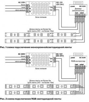 Лента светодиодная Maytoni Led strip 10173 в Южноуральске - yuzhnouralsk.ok-mebel.com | фото 3