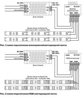 Лента светодиодная Maytoni Led strip 10181 в Южноуральске - yuzhnouralsk.ok-mebel.com | фото 3