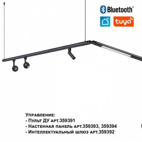 Модульный светильник Novotech Glat 359362 в Южноуральске - yuzhnouralsk.ok-mebel.com | фото 7