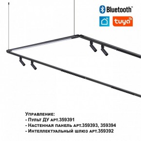 Модульный светильник Novotech Glat 359370 в Южноуральске - yuzhnouralsk.ok-mebel.com | фото 7