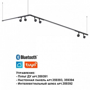 Модульный светильник Novotech Glat 359371 в Южноуральске - yuzhnouralsk.ok-mebel.com | фото 7