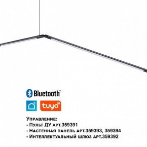 Модульный светильник Novotech Glat 359372 в Южноуральске - yuzhnouralsk.ok-mebel.com | фото 7