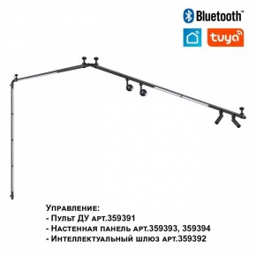 Модульный светильник Novotech Glat 359376 в Южноуральске - yuzhnouralsk.ok-mebel.com | фото 7