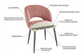 МОЛИ Набор стульев (2 шт) в Южноуральске - yuzhnouralsk.ok-mebel.com | фото 3