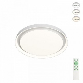 Накладной светильник Denkirs Cany DK6516-WH в Южноуральске - yuzhnouralsk.ok-mebel.com | фото 3