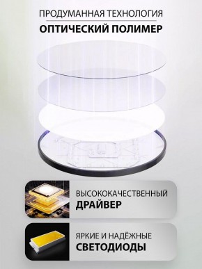 Накладной светильник Natali Kovaltseva PLAIN LED LAMPS 81113/1C в Южноуральске - yuzhnouralsk.ok-mebel.com | фото 3