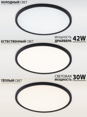 Накладной светильник Natali Kovaltseva PLAIN LED LAMPS 81114/4C в Южноуральске - yuzhnouralsk.ok-mebel.com | фото 3