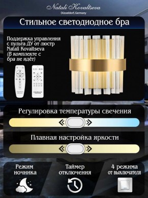 Накладной светильник Natali Kovaltseva ROYALTON LED LAMPS 81125/1W в Южноуральске - yuzhnouralsk.ok-mebel.com | фото 6