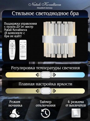 Накладной светильник Natali Kovaltseva ROYALTON LED LAMPS 81126/1W в Южноуральске - yuzhnouralsk.ok-mebel.com | фото 6