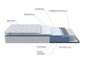 PROxSON Матрас Active Duo S/F (Ткань Трикотаж Эко) 120x195 в Южноуральске - yuzhnouralsk.ok-mebel.com | фото 6