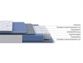 PROxSON Матрас Active M Roll (Ткань Трикотаж Эко) 200x200 в Южноуральске - yuzhnouralsk.ok-mebel.com | фото 2