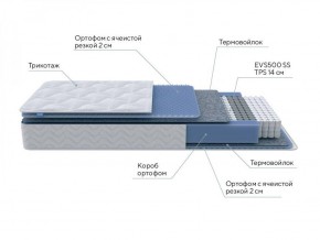 PROxSON Матрас Active M Roll (Ткань Трикотаж Эко) 120x190 в Южноуральске - yuzhnouralsk.ok-mebel.com | фото 7