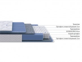 PROxSON Матрас Active M (Ткань Трикотаж Эко) 90x195 в Южноуральске - yuzhnouralsk.ok-mebel.com | фото 2