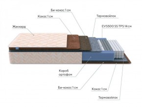 PROxSON Матрас Balance Double F (Ткань Синтетический жаккард) 140x200 в Южноуральске - yuzhnouralsk.ok-mebel.com | фото 7