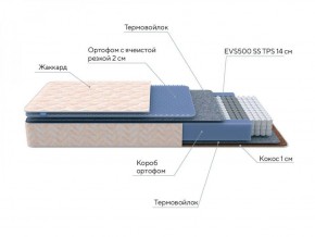 PROxSON Матрас Balance Duo M/S (Ткань Синтетический жаккард) 120x190 в Южноуральске - yuzhnouralsk.ok-mebel.com | фото 7